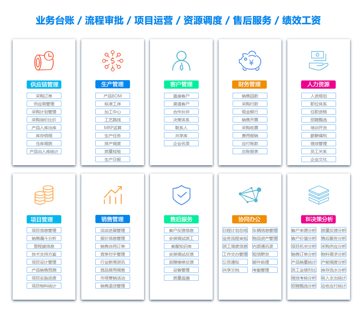 宜宾BI软件 宜宾BI软件